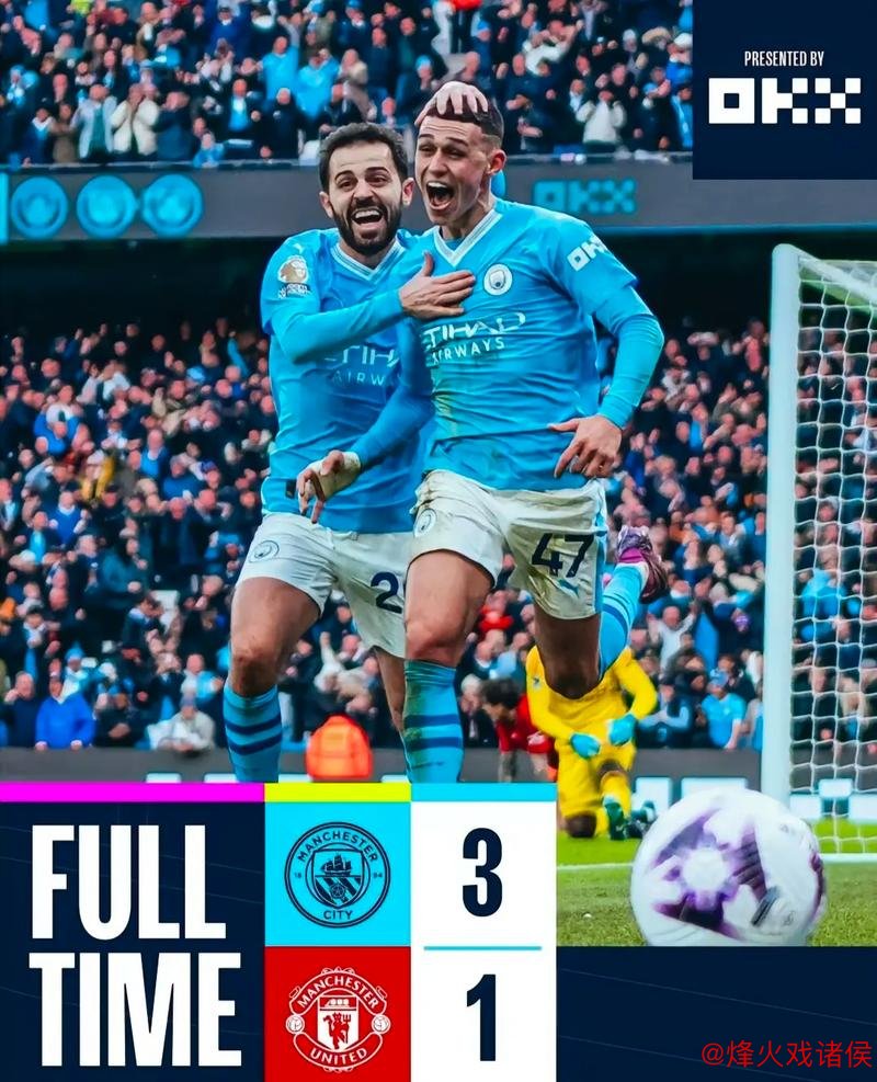 曼市德比成帅位保卫战?数据揭示曼城取胜难度大 曼市德比成帅位保卫战?数据揭示曼城取胜难度大