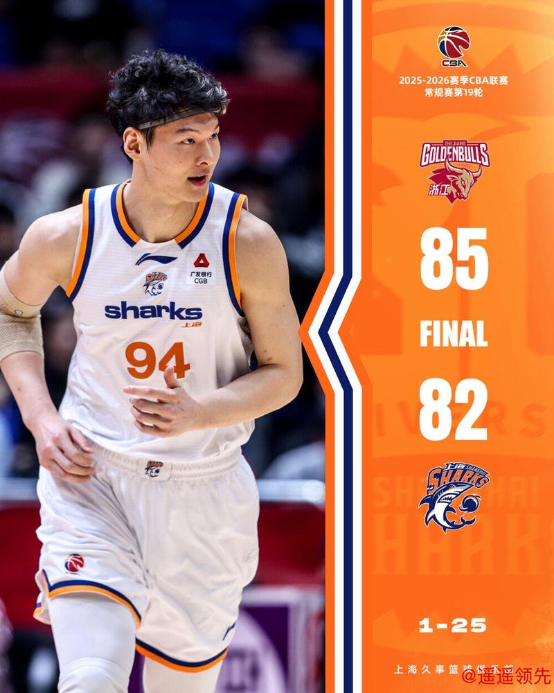 新民体育丨这件事，上海男篮就是做不好？