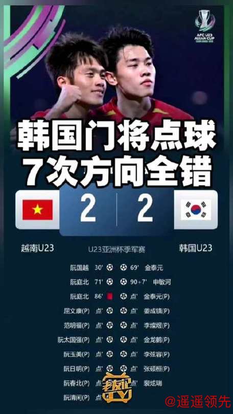 韩媒：若韩国U23输给越南将是“大灾难”，球队需保住最后尊严