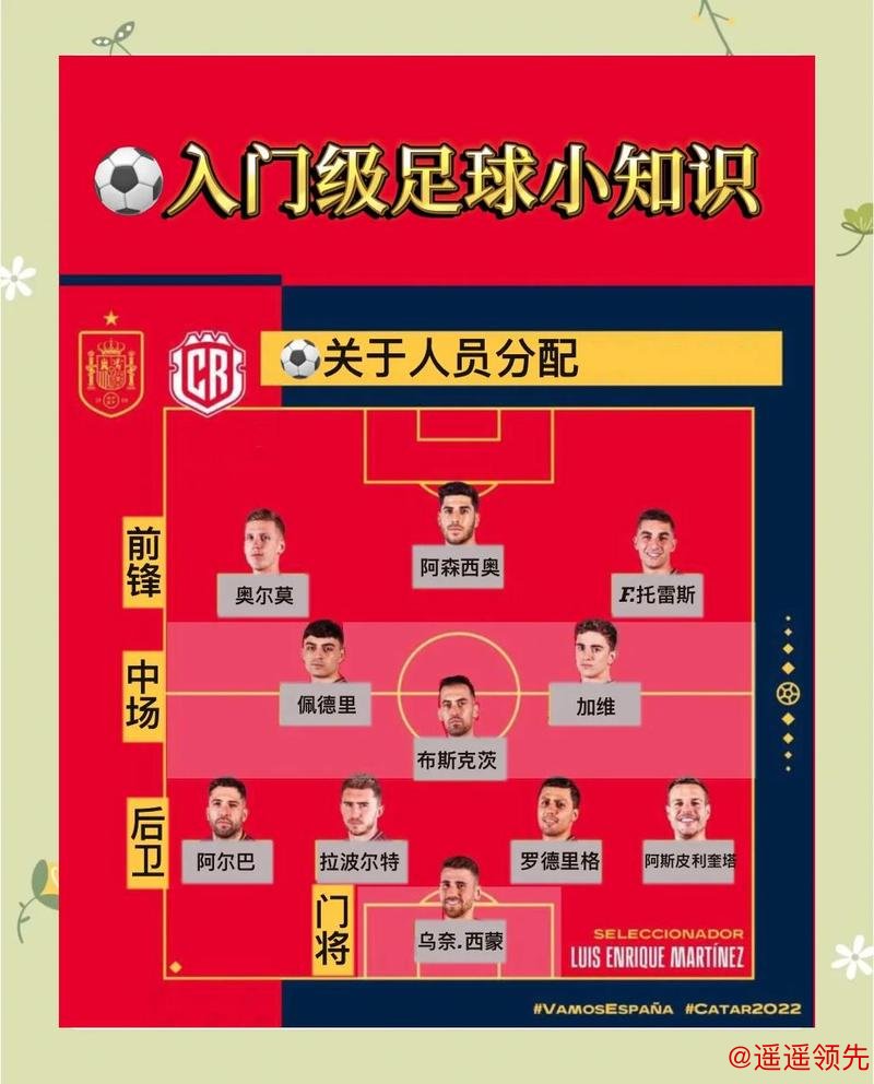 免费热门世界杯下注指南