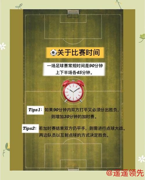 免费热门世界杯下注指南